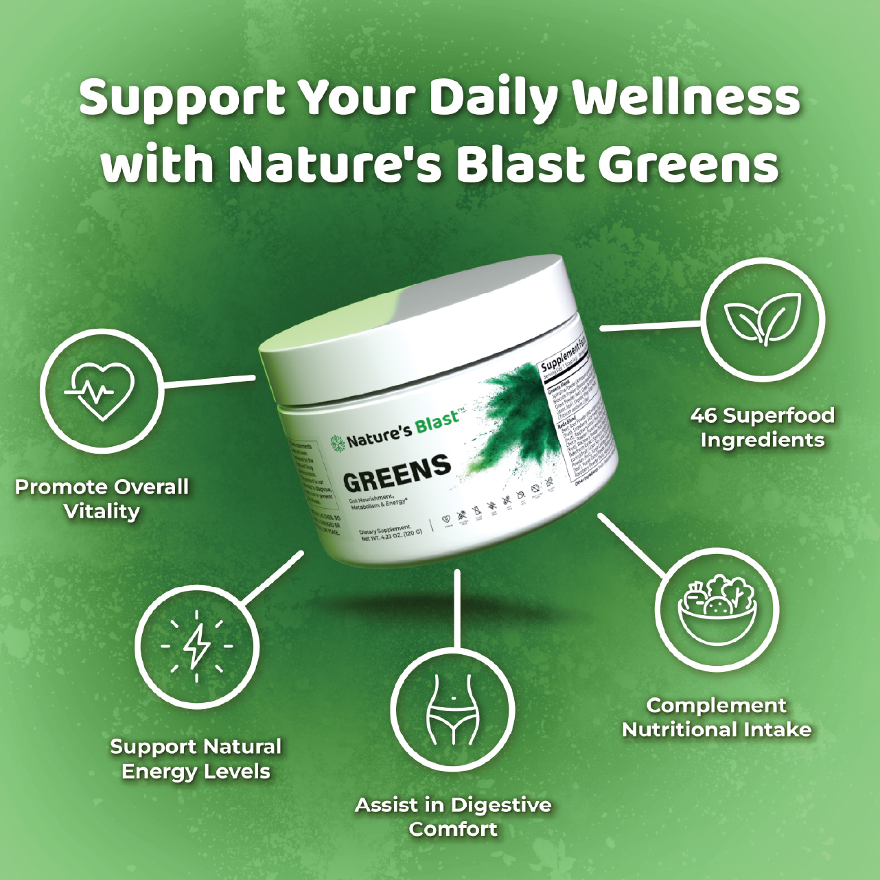 Metabolic Greens