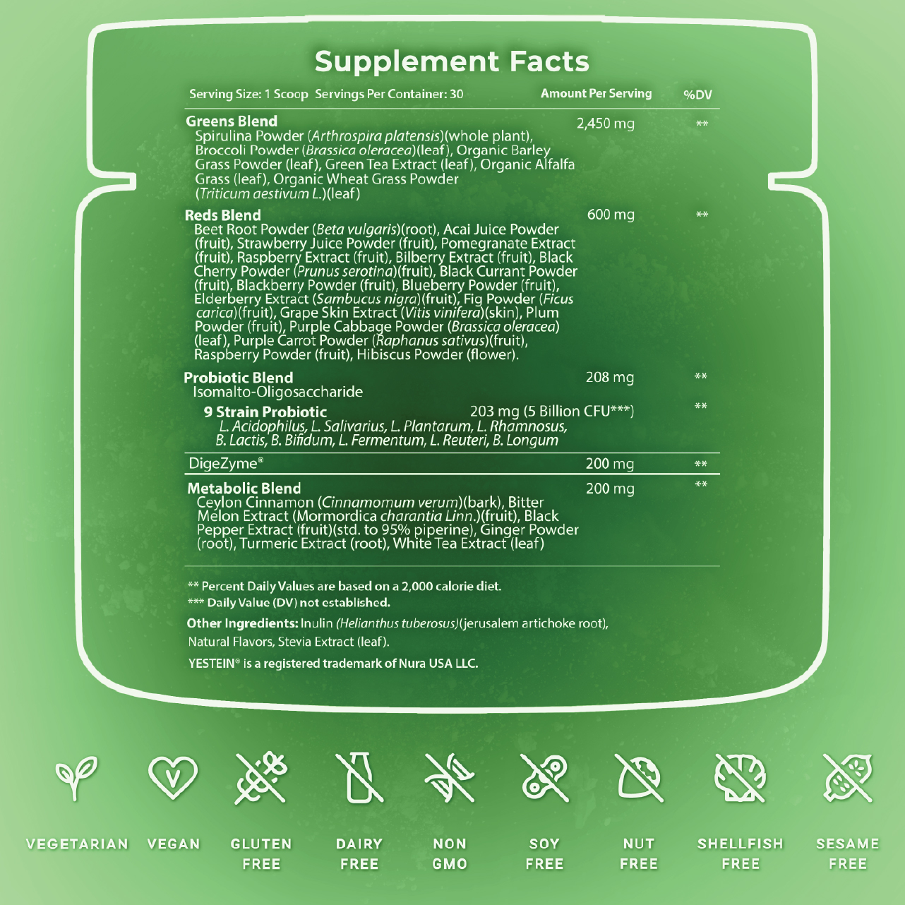 Metabolic Greens