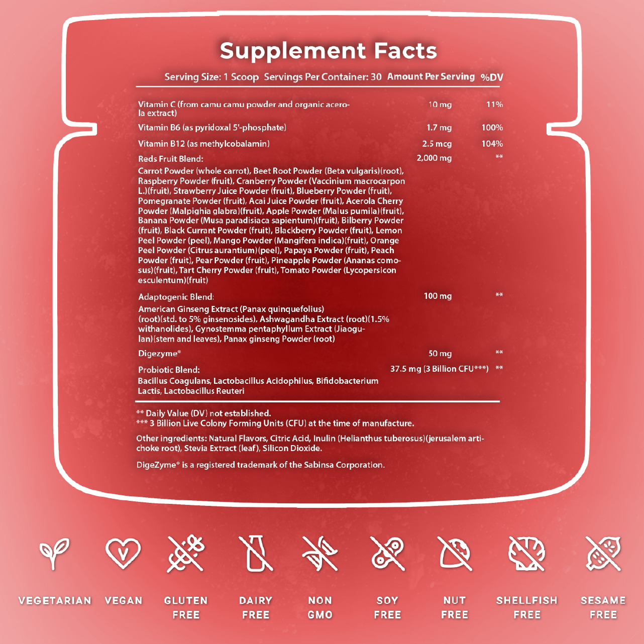 Metabolic Reds