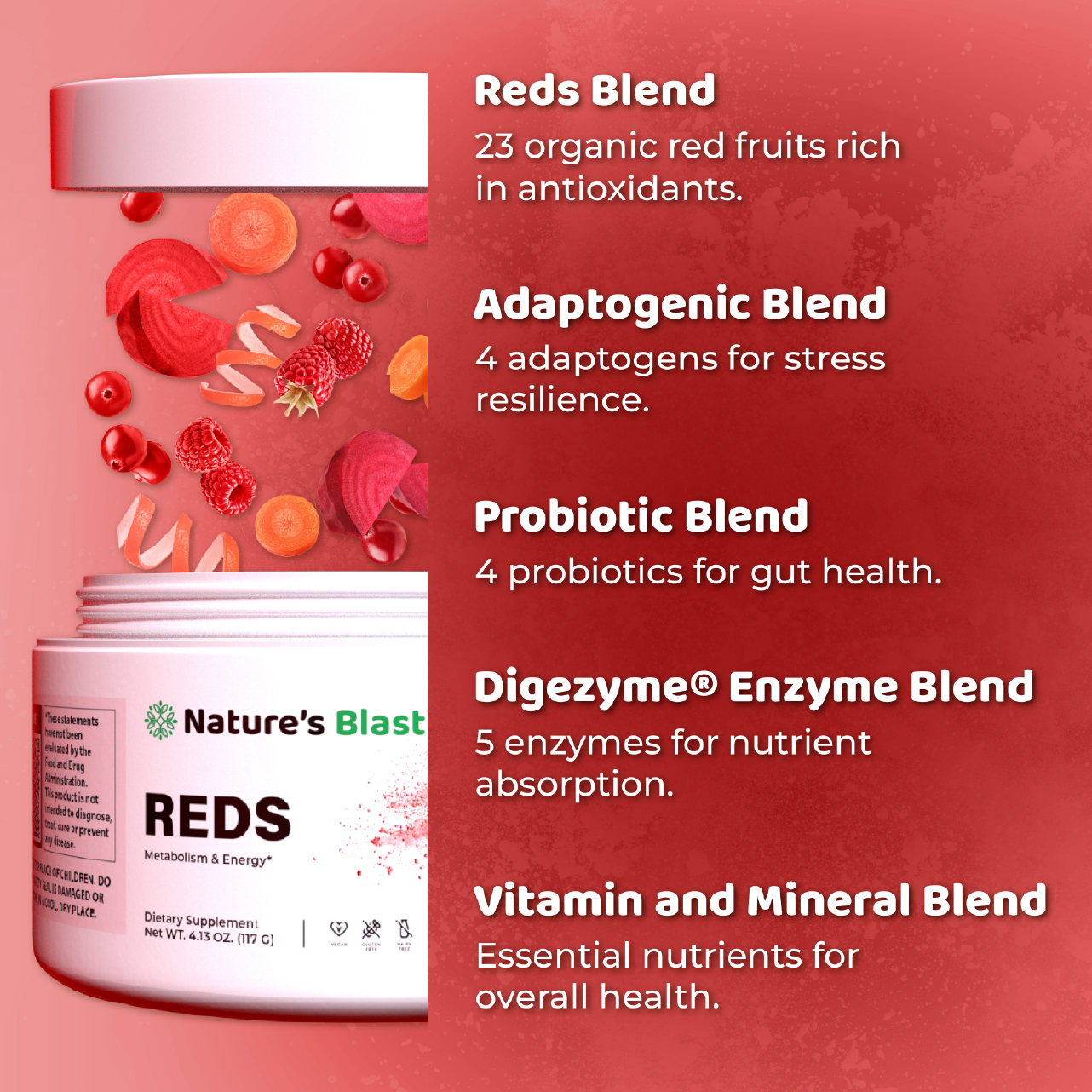 Metabolic Reds